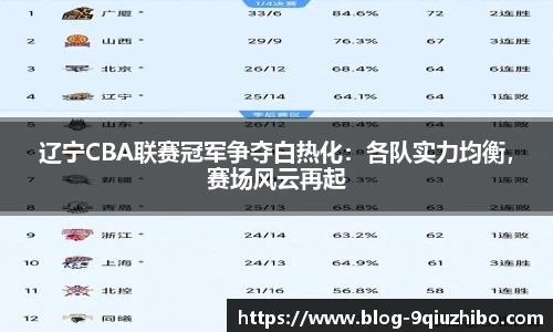九球体育