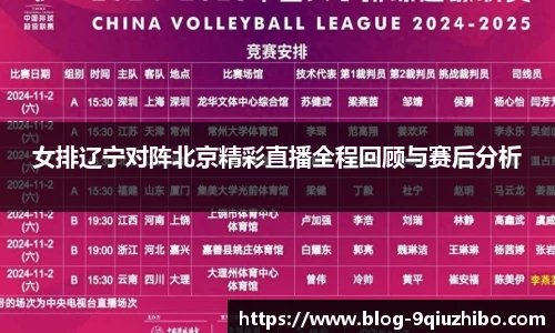 女排辽宁对阵北京精彩直播全程回顾与赛后分析